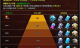 传奇sf开服网站-稳定与安全的选择指南