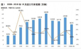 新开传奇网站发布站,游戏资讯平台建设与运营指南