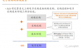 传奇发布站流量购买：2025年游戏推广的流量密码与陷阱