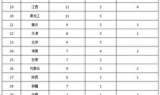 私服发布网,风险与应对-全面解析