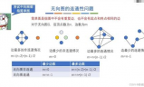 传奇发布站数据查询：2025年游戏行业数据获取的终极指南