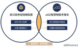 传世手游发布网站：经典IP与现代技术的融合平台