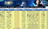 今日新开传奇网站,最新游戏平台选择指南