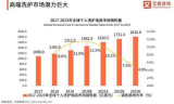 传奇私服网通发布站：2025年游戏私服生态的生存指南