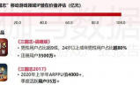 今日新开传奇发布网：2025年传奇私服玩家必看指南