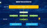 传奇排行榜发布站：2025年游戏数据权威解读与玩家行为分析