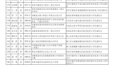 单职业传奇私服,经典复古与极致平衡的游戏体验解析