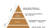 zhaosfcom传奇发布站：2025年最新传奇私服资讯与玩家社区分析