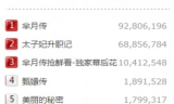传奇1.76私服发布网,全面解析与选择指南-玩家必看