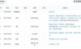 仿盛大传奇SF发布网：私服运营的灰色地带与法律风险