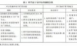 最新传奇发布网：2025年私服市场的机遇与风险