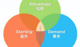 新开传奇sf网,高效运营与玩家体验优化全攻略
