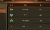 传奇最大的发布站：游戏资讯与玩家社区的终极聚集地