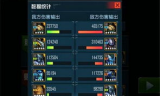 传奇2私服发布网：灰色产业链的繁荣与隐忧