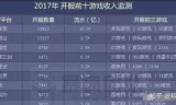 传奇私服新开,最新开服时间与特色玩法全解析