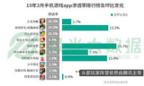 IP传奇发布网：2025年游戏私服市场的新风向标？