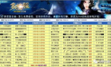 新开传奇私服发布网,全面解析与选择指南-助力玩家畅享传奇乐趣