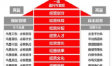 最大的传奇私服发布站：灰色产业链背后的数字江湖