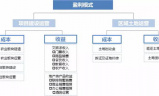 传奇世界私服发布网：灰色产业链背后的数字江湖