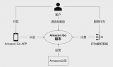 gk传奇反挂发布站：游戏安全的一道防线？