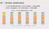 传奇发布站流量大吗？手机端用户正在悄然崛起！
