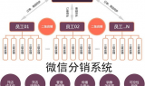 传奇3私服发布网：灰色产业链背后的真相与风险
