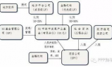 传奇手游SF999发布网核心解析
