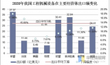 传奇发布站广告代理：2025年如何高效获取流量与转化？
