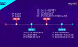传奇s发布网,全面解析与选择指南-打造优质游戏体验