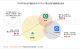 176传奇发布网：2025年游戏行业的新风向标？